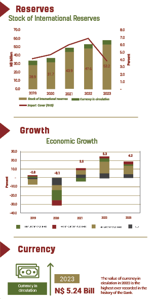Global-Economic-Growth-Slowed.png