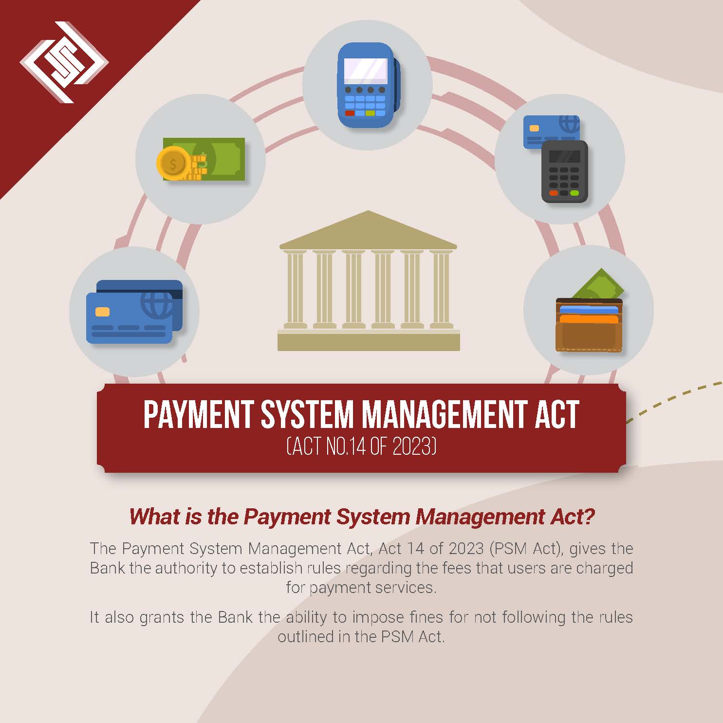 Bank of Namibia - Payment System Act