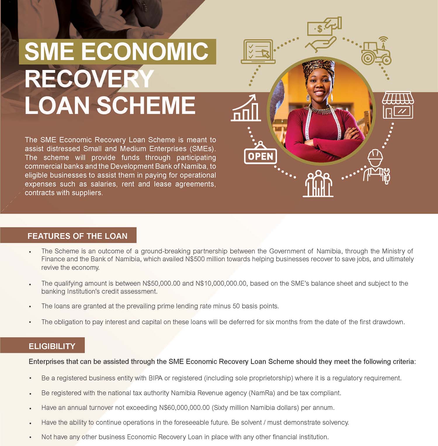 Bank of Namibia - SME Economic Recovery Loan Scheme
