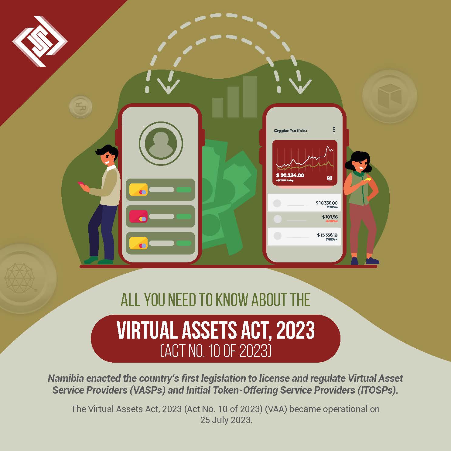 Bank of Namibia - Virtual Assets