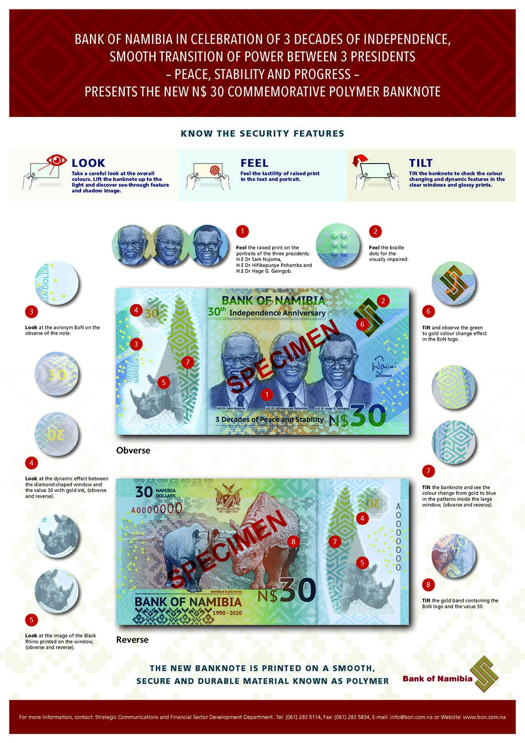 New Commemorative Banknote Poster
